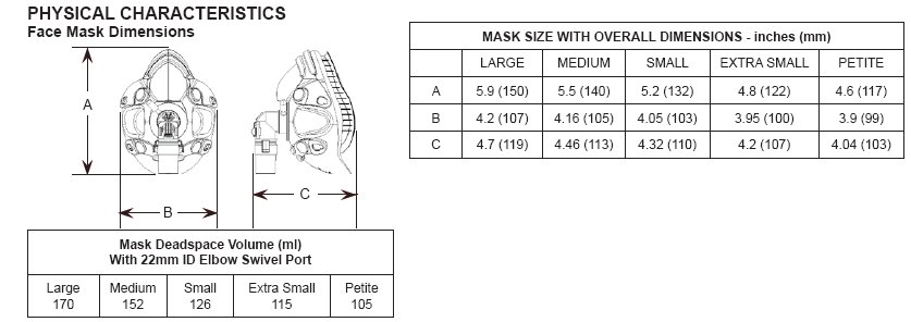 Face Mask Size Chart