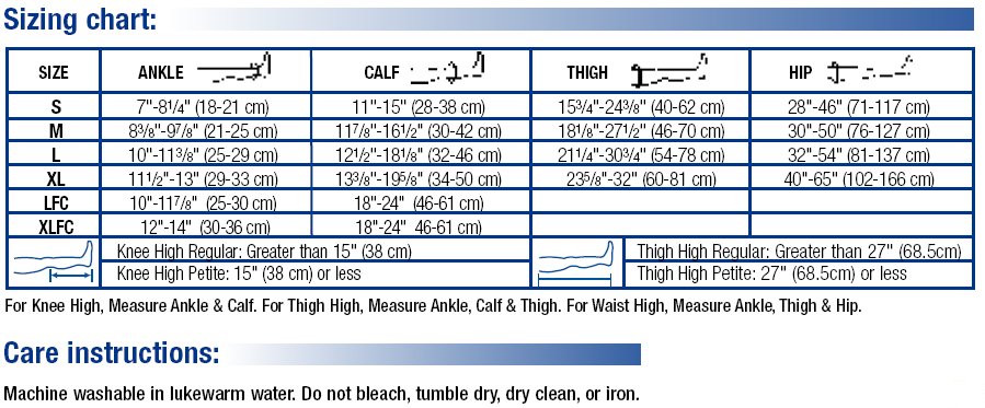 JOBST UltraSheer Medical LegWear Thigh High Lace Silicone/Closed Toe /30-40mmHg/Espresso - Detail information